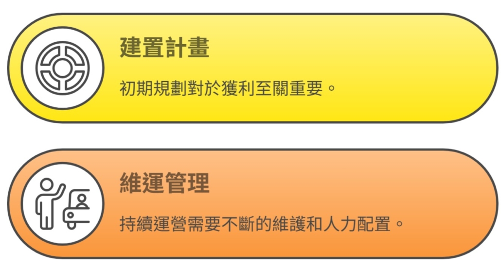 challenges_operating_parking
